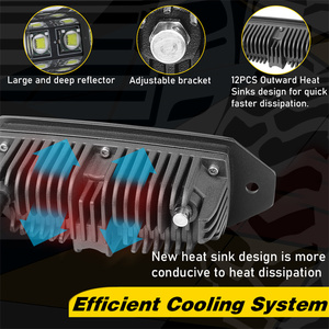 Couleur ambre ou blanche 2 pièces 80W pare-chocs encastré grand angle de faisceau d'inondation camion mini voiture lumière LED Pod - Product Image 4