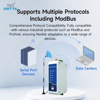 Módem Inalámbrico Industrial LoRa Serie EBYTE E95-DTU / E96-DTU, Transceptor de Datos RS485 RS232 de 400/900MHz, Largo Alcance de 10km