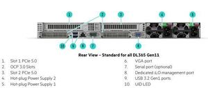 DL365 Gen11 โปรเซสเซอร์ AMD EPYC รุ่นที่ 4 ความจุ 6.0 TB พร้อมหน่วยความจำ DDR5 256 GB 24 ช่องใส่หน่วยความจำ รวมพัดลม 5 ตัว - Product Image 4