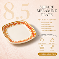 Assiette à dessert en mélamine OEM ODM en gros, durable et empilable, pour café, pâtisserie, vitrine, boulangerie, réception