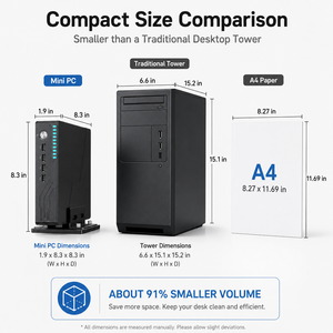 Mini PC de jeu personnalisé I9-9900T/9700F/9400F GTX1650 4G GDDR6 DDR4 RAM Nouveau WiFi6e Sortie double écran Ordinateur de bureau portable - Product Image 2