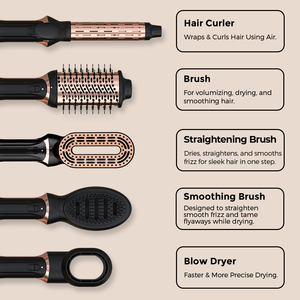 Nouveau Design <span class=keywords><strong>Brosse</strong></span> Soufflante 1200W 5 en 1 Sèche-Cheveux, Peigne et Styler Électrique Volumateur - Product Image 2