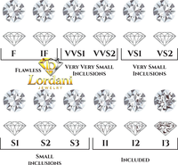 Ovaler Schliff IGI Labor-Gezüchteter Diamantring 0,5Ct 1Ct 1,5Ct 2Ct D VS1 Diamant Solitär Verlobungsring