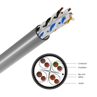 Cable de Red Ethernet LAN UTP CAT6 de Alta Calidad, Certificado ISO CE, Conductor de Cobre, Revestimiento de PVC, PE y LSZH, Longitudes de 100m y 305m