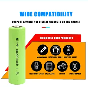 High quality 1.2v ni-mh 2800mah aa rechargeable battery for camera aa battery manufacturer best rechargeable nimh battery