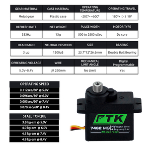 PTK 7462 MG 9g กันน้ำ 5 กก. เกียร์โลหะ 180 ชุดประกอบดิจิตอล 1/8 สำหรับรถบังคับวิทยุปีกตรึง เฮลิคอปเตอร์ หุ่นยนต์ - Product Image 2