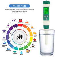 Ph-mètre numérique de haute précision 0.0-14.0pH testeur de ph-mètre de peau