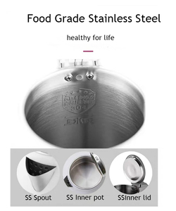 Hot Sale 1.8L <strong>Fast</strong> <strong>Boil</strong> Water <strong>Kettle</strong> 1.8 Liter Kitchen Appliance Portable Stainless Steel Electric Water <strong>Kettle</strong> - Product Image 6