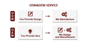 ตู้เสื้อผ้าแบบวอล์กอินติดผนังสไตล์มินิมอลทันสมัย <span class=keywords><strong>ทำ</strong></span>จาก MDF พร้อมสีที่ปรับแต่งได้ สำหรับห้องนอนและเฟอร์นิเจอร์ห้องนั่งเล่น - Product Image 5