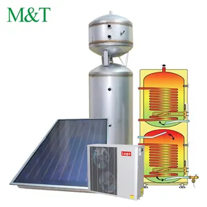 Trung Quốc Đa Chức Năng Tank Trên Xe Tăng Thiết Kế Thép Không Gỉ Bồn Nước Đối Với Năng Lượng Mặt Trời Máy Nước Nóng