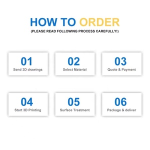 Hot bán <span class=keywords><strong>3D</strong></span> mô hình OEM <span class=keywords><strong>SLS</strong></span> SLA <span class=keywords><strong>3D</strong></span> dịch vụ in ấn tùy chỉnh-thực hiện nguyên mẫu nhanh chóng Nylon <span class=keywords><strong>3D</strong></span> dịch vụ in ấn - Product Image 6