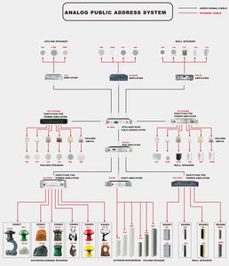 Hot Selling 60W Mini Portable Power Amplifier Professional 2-Channel Wireless Microphone <strong>Mixer</strong> Home <strong>Karaoke</strong> <strong>Sound</strong> Application - Product Image 6