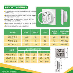 Ventilateur <span class=keywords><strong>extracteur</strong></span> mural ou <span class=keywords><strong>de</strong></span> fenêtre <span class=keywords><strong>de</strong></span> 4 à 6 pouces pour petite <span class=keywords><strong>salle</strong></span> <span class=keywords><strong>de</strong></span> <span class=keywords><strong>bain</strong></span> avec moustiquaire - Product Image 5