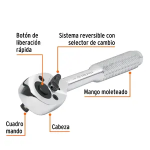 BOX 3 Clé à cliquet à tête en forme de poire, entraînement carré 1/4'', à dégagement rapide - Product Image 1