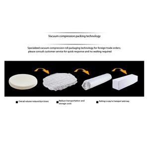 Coussins de siège personnalisés multi-usages <span class=keywords><strong>pour</strong></span> chaises, canapés, pelouses, meubles d'extérieur, antidérapants, résistants aux UV, en <span class=keywords><strong>mousse</strong></span> à mémoire de forme, imperméables - Product Image 3