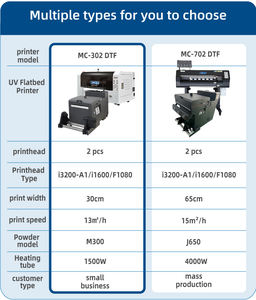 Printer DTF warna makro 30 cm teknologi Transfer cetak Offset baru mesin Printer DTF Film PET A3 dengan Printer Xp600/i3200 - Product Image 4