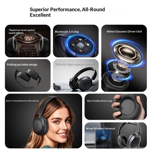 Nuevos Auriculares Inalámbricos Bluetooth Premium con Batería de Larga Duración, Auriculares para Juegos, Venta al por Mayor de Fábrica, Personalizados - Product Image 2