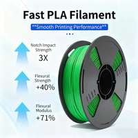 YOSSO Filamen Printer 3D Tri-Warna 1.75mm 1kg Merah Emas Hitam Gulungan Halus Mengkilap Kuat Daya Rekat Lapisan PLA Sutra