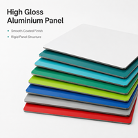Panneaux composites en aluminium (ACP) haute brillance 3 mm 4 mm pour revêtement mural extérieur et façade de bâtiment