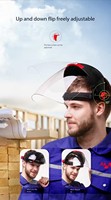 Écran intégral en PVC PC transparent industriel Visière de protection de sécurité sur le toit jaune Visière de protection pour casque Visière faciale