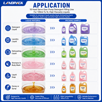 Machines de remplissage automatiques pour bouteilles de lessive liquide, shampoing, savon liquide, détergent vaisselle et lotion nettoyante corporelle