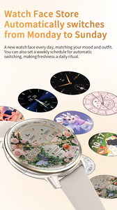 สมาร์ทวอทช์ H88 รองรับ<span class=keywords><strong>ซิ</strong></span><span class=keywords><strong>ม</strong></span>การ์ด 4G ระบบแอนดรอยด์ พร้อ<span class=keywords><strong>ม</strong></span>กล้องสำหรับผู้หญิง ดูแลสุขภาพผู้หญิง รองรับ NFC ควบคุมการเข้าออก หน้าจอ 1.65 นิ้ว ดีไซน์สวยงาม นาฬิกาใส่ซิม 4G - Product Image 2