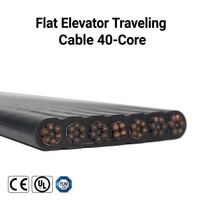 Câble plat flexible 18 AWG en cuivre toronné isolé PVC pour palan aérien, système de feston, chariot et enrouleur - Fabricant