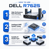 Serveur AMD EPYC Genoa à 2 sockets monté en rack de haute qualité pour PowerEdge R7625, idéal pour les centres de données et l'IA