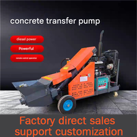 Pompe à béton inclinée diesel JINLIN, productivité de 5 à 7 m3/h, portée verticale de 30 m, portée horizontale de 100 m
