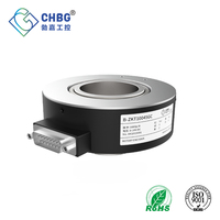 Encodeur rotatif MPG ZKT10045 universel concentrique USB 5 broches avec bouton 24 volts pour machine d'emballage