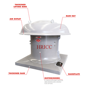 Cam Elyaf Takviyeli Plastik Yüksek Verimli Endüstriyel Egzoz Aksiyal Havalandırma Çatı Fanı - Product Image 5