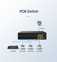 Système de caméra de conférence IP PoE Anywii, ensemble de commutateurs vidéo multi-caméras pour diffusion en direct NDI PTZ avec fonction de vote