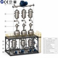 Évaporateur électrique à simple effet en acier inoxydable pour la concentration d'extraits végétaux SS304 CE ISO pour usage industriel