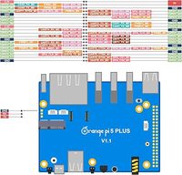 Ordinateur monocarte AIsmartlink Orange Pi 5 Plus V2.1 16 Go Rockchip RK3588 8 cœurs 64 bits, fréquence 2,4 GHz, décodage vidéo 8K