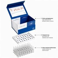 Boîte d'emballage en carton pour ampoules cosmétiques avec impression de logo personnalisé