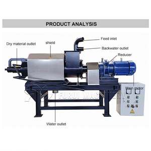 Séparateur liquide solide de fumier de vache <span class=keywords><strong>FR</strong></span>-280/machine séparateur de fumier en <span class=keywords><strong>Suisse</strong></span> - Product Image 3