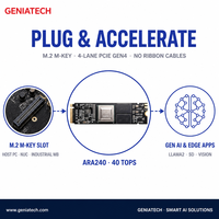 Module accélérateur IA N.XP Ara240 M.2 40 TOPS Edge NPU PCIe Gen4 16 Go pour l'automatisation de la vente au détail intelligente, l'automatisation industrielle et la robotique