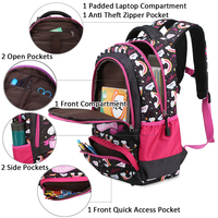 Sac à Dos Scolaire Mixte Durable pour PC, Motifs de Dessins Animés Mignons, Imperméable avec Éléments Transparents, Doublure en Polyester – pour Garçons et Filles