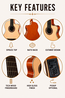 Guitare classique à corps fin de 39 pouces avec table en épicéa, fabricant OEM ODM de guitares