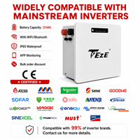 Batterie de stockage d'énergie domestique murale DC 48V 5kWh 10kWh, directement de l'usine - 314Ah/628Ah LiFePO4, étanche IP65, WiFi/Bluetooth