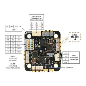 AIO ตัวควบคุมการบิน4in1 45A ESC (โลหะ-Encapsulated) STM32H743 dual IMU บารอมิเตอร์2 6S อินพุต O3/O4รองรับผลิตในประเทศจีน - Product Image 3