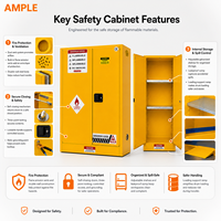 Armoire de stockage de liquides inflammables de 340 L (90 gallons), armoire de sécurité en acier jaune à double porte pour laboratoire, école, entrepôt, fournisseur B2B