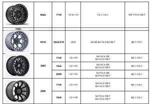Roues de voiture de tourisme 2025 nouvelles jantes en alliage de 18 pouces pour BMW <span class=keywords><strong>Alpina</strong></span> D4 D5 XB7 <span class=keywords><strong>XD3</strong></span> XD4 5x100 5x112 5x120 8x100 8x114.3 30mm - Product Image 5