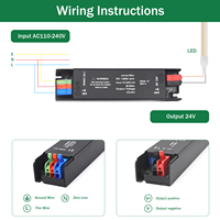 Mini driver LED pour éclairage AC110-240V vers DC 12V/24V 60W/100W/200W/300W/400W, adaptateur d'alimentation pour TV IP20