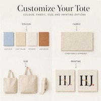 Sac fourre-tout en toile personnalisé avec logo, sac de courses réutilisable en coton, poignées renforcées pour les courses, le travail, les voyages, vente en gros