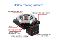 200mm précision plate-forme rotative creuse plateau tournant disque planétaire DD moteur Servo moteur arbre creux plate-forme rotative remplacement