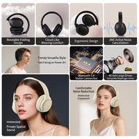 Headphone ANC Over Ear Nirkabel 3.5mm Berkabel, Headset Gaming Nyaman dengan Codec AAC, Suara Dinamis untuk Perjalanan, Kantor, dan Komuter