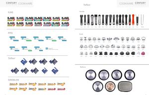 Sartén Cuadrada de Aleación de Aluminio Compatible con Cocina de Inducción con Tapa de Vidrio, Asador de Pavo Antiadherente para Cocinar al Aire Libre - Product Image 6