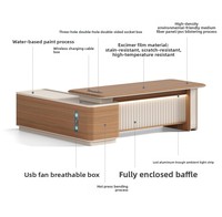 Modern elegan mewah eksekutif meja bos Panel kayu gaya fitur dapat diperpanjang untuk gedung kantor modis ketua kantor