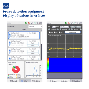 2025 Yeni Taşınabilir Profesyonel Drone Dedektörü 70-6000MHz Tam Bant Algılama Uzaktan Kimlik Çözünürlüğü Desteği Gerçek Zamanlı Pilot 3km - Product Image 6